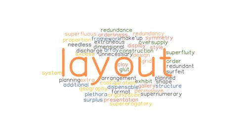 layouting synonym|LAYOUT Synonyms .